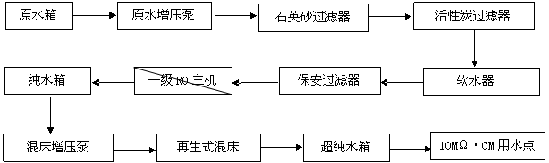 點(diǎn)擊打開(kāi)原圖